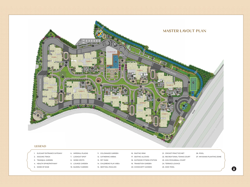 Master Layout